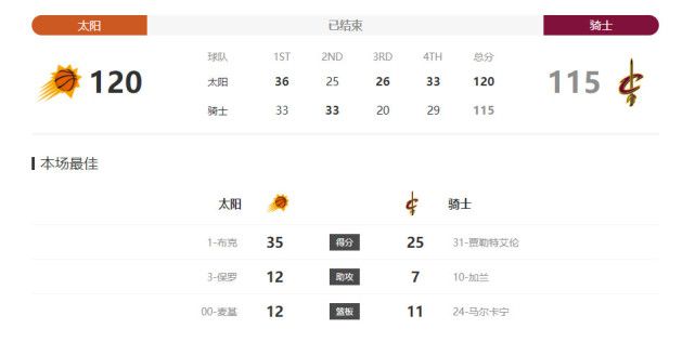 3dh动漫在线观看